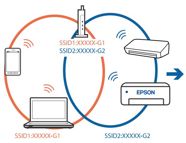 EPSON WF-7840 - Solutions - 1