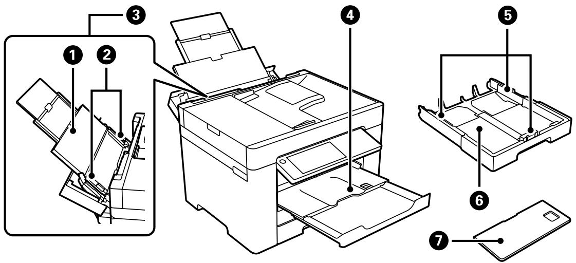EPSON WF-7840 - Nom et fonction des pièces - 1