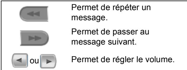 BROTHER MFC-790CW - Lecture de messages vocaux - 1