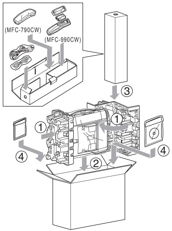 BROTHER MFC-790CW - Attention - 5