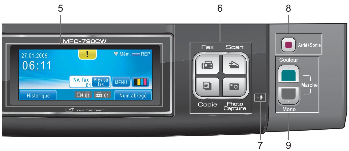 BROTHER MFC-790CW - Effacer (MFC-990CW) - 1