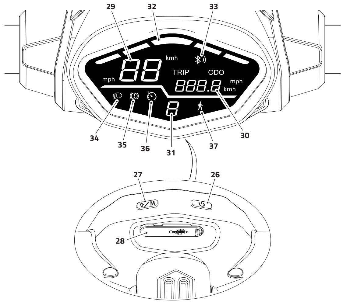 OCEAN DRIVE OD-KICK-S12-EU-PKD - DISPLAY E TASTI FUNZIONI - 1
