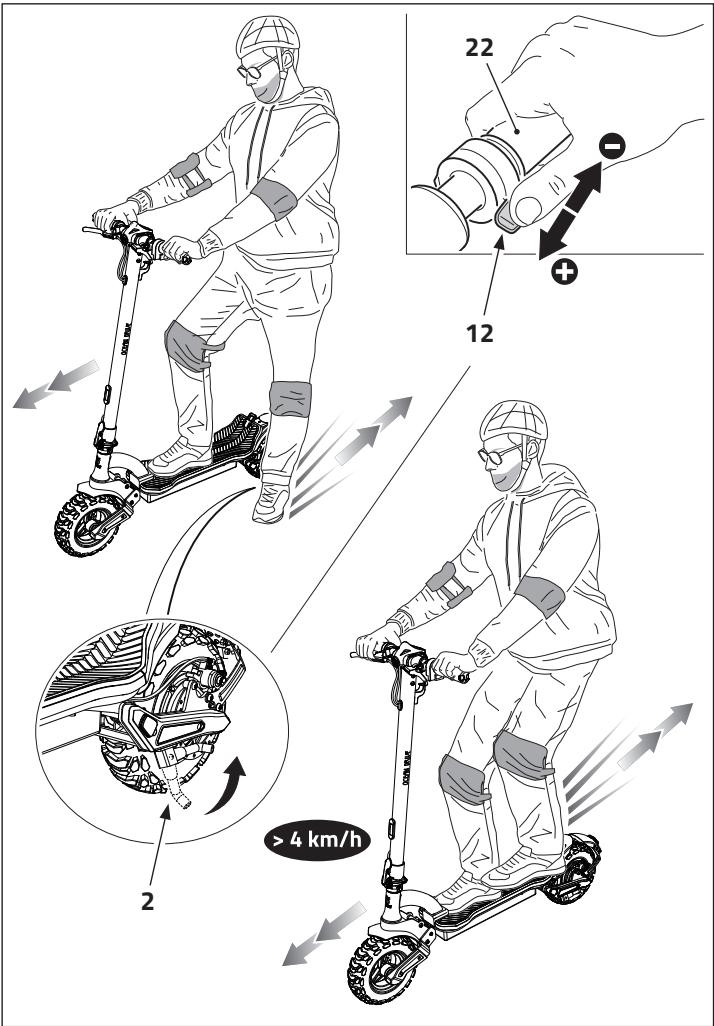 OCEAN DRIVE OD-KICK-S12-EU-PKD - USE OF THE E-SCOOTER - 4