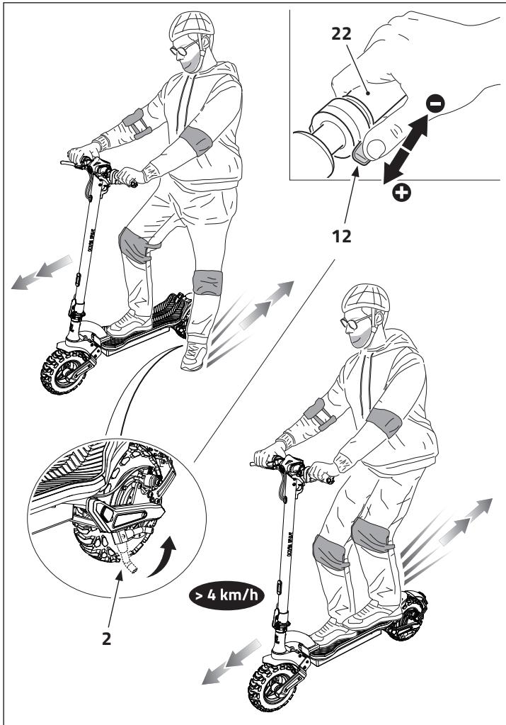 OCEAN DRIVE OD-KICK-S12-EU-PKD - UTILISATION DE LA TROTTINETTE - 4