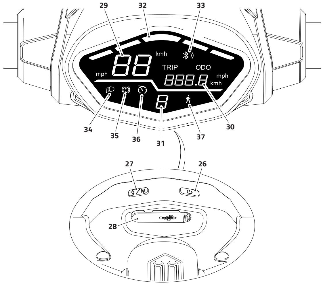 OCEAN DRIVE OD-KICK-S12-EU-PKD - - Fonction "Cruise control" - 1