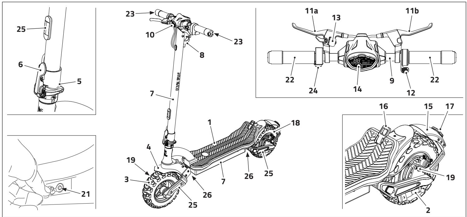 OCEAN DRIVE OD-KICK-S12-EU-PKD - BESCHREIBUNG DES ROLLERS - 1