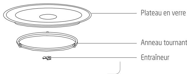 DARTY M282WH - Description du FOUR - 2