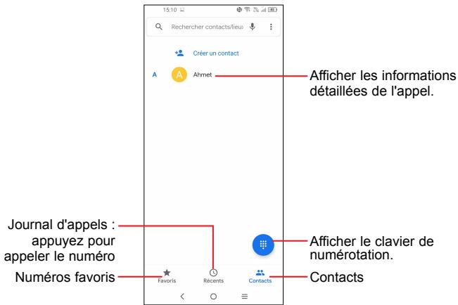 TCL GSM_VENDU_SEUL10_PRO_VERT_128GO - Passer un appel - 1