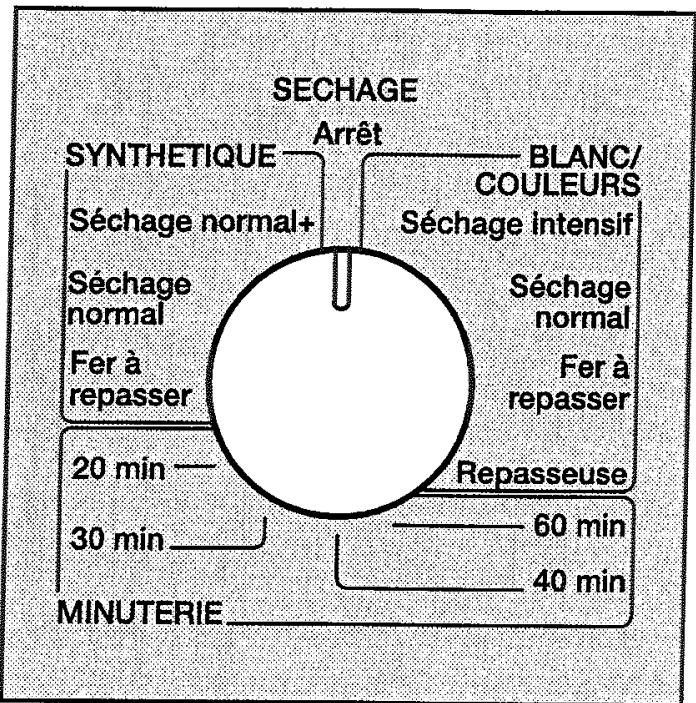 MIELE WT 945 - Sélectionnez un programme de séchage - 1