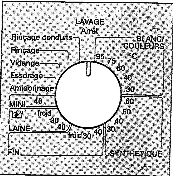 MIELE WT 945 - Sélectionnez le programme - 1