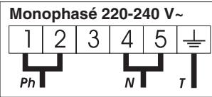 ROSIERES RVI 468 NOIR - Attention : - 1