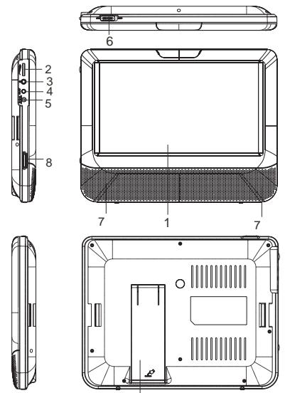 MUSE M-980 CVB - Écran - 1