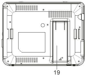 MUSE M-980 CVB - Unité principale - 3