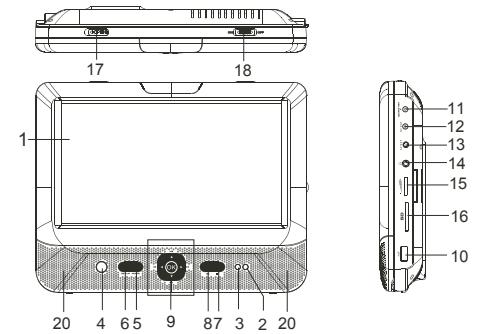 MUSE M-980 CVB - Unité principale - 1