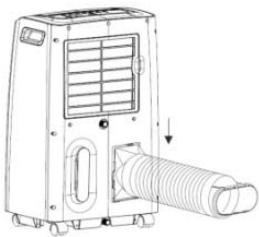 AERIAN PAC9290 - Installation du tuyau dévacuation - 1