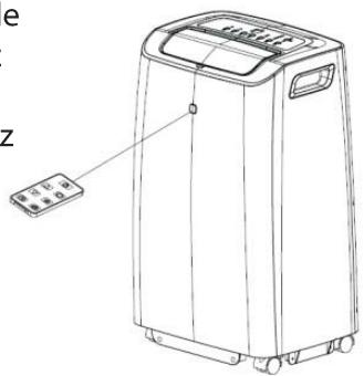 AERIAN PAC9290 - Telecommande - 9