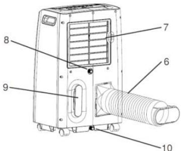 AERIAN PAC9290 - DESCRIPTION DES PIECES - 2