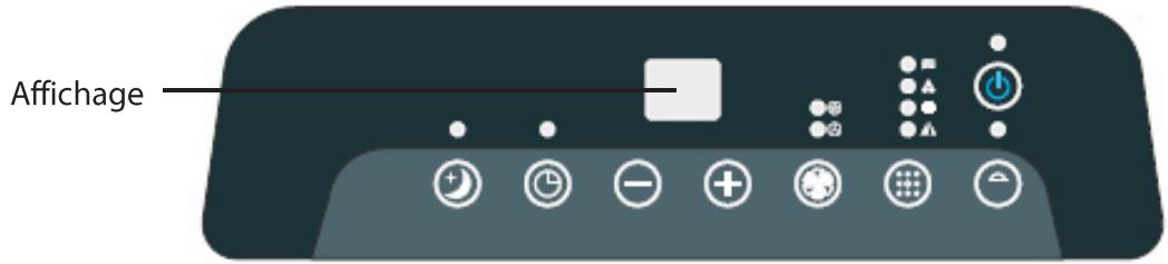 AERIAN PAC9290 - Panneau de contrôle - 1