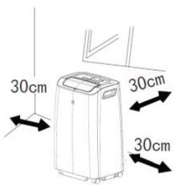 AERIAN PAC9290 - INSTRUCTIONS IMPORTANTES DE SECURITÉ - 1