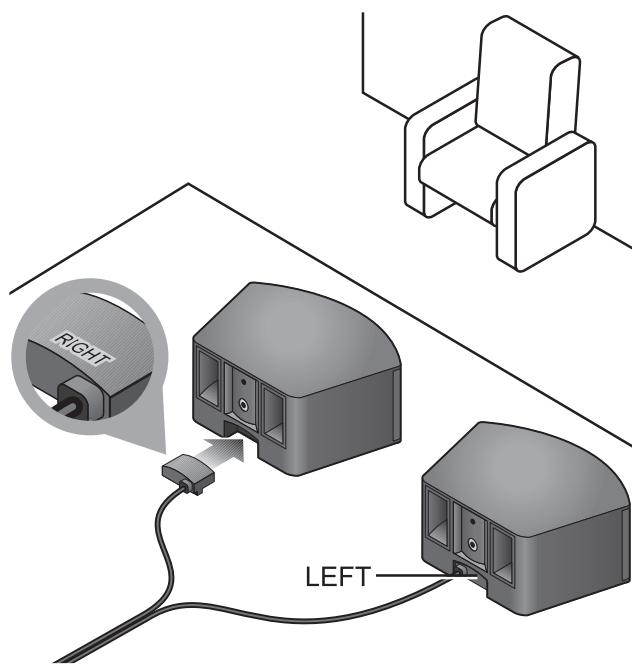 BOSER CINEMATE GS + BLU-RAY - Connexion des enceintes au module acoustimass® - 7