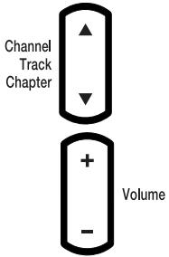BOSER CINEMATE GS + BLU-RAY - Options de lecture - 1