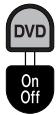 BOSER CINEMATE GS + BLU-RAY - Sélection de la source - 4