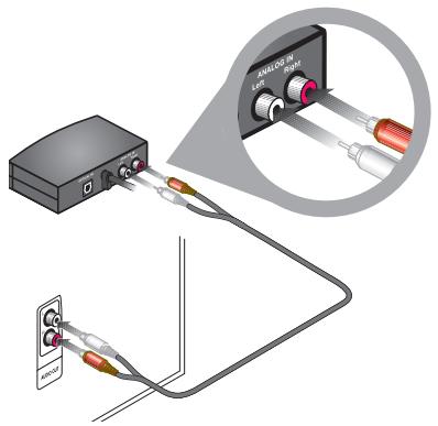 BOSER CINEMATE GS + BLU-RAY - Raccordement du signal audio analogique - 1