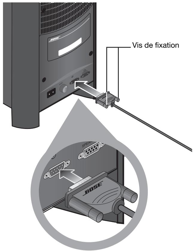 BOSER CINEMATE GS + BLU-RAY - Branchement du module d'interface - 2