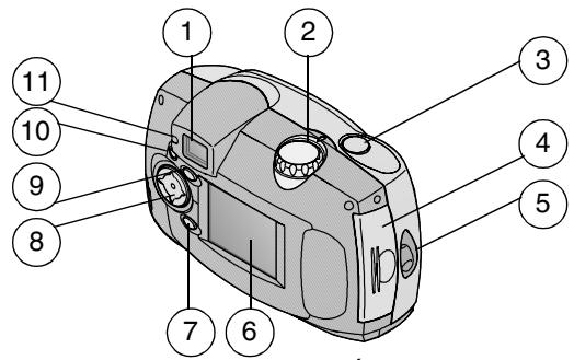 KODAK DX3500 - Vue arrêté - 1