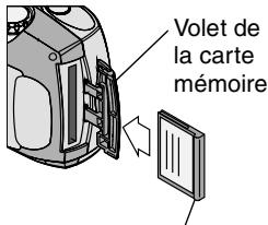 KODAK DX3500 - Insertion d'une carte mémoire CF - 1
