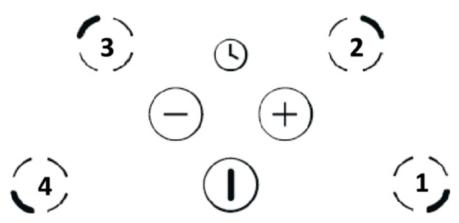 AMICA ACi315B - Configuration des TABLES inductions - 1