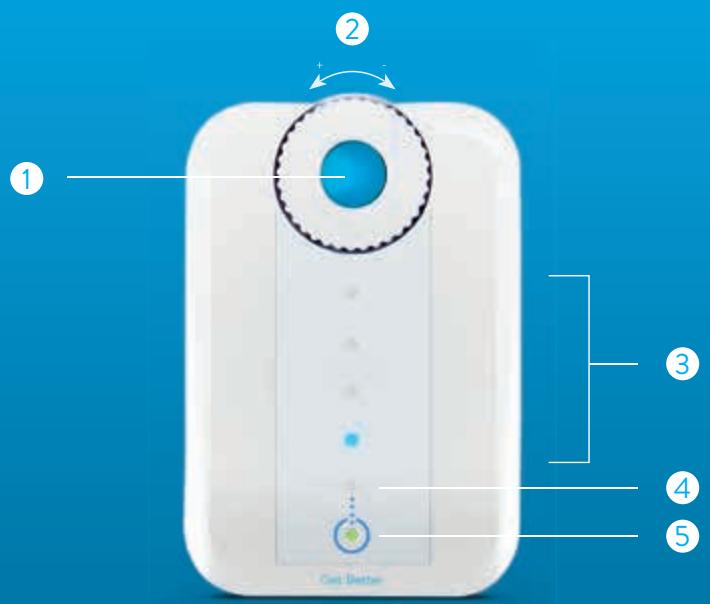 BLUETENS MASTER PACK - Le bluetens - 1