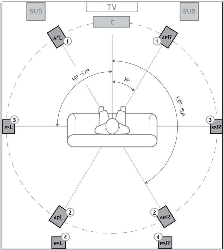 KLIPSCH RP-8060FA - REFERENCE PREMIERE AVEC LA TECHNOLOGIE DOLBY ATMOS® - 2
