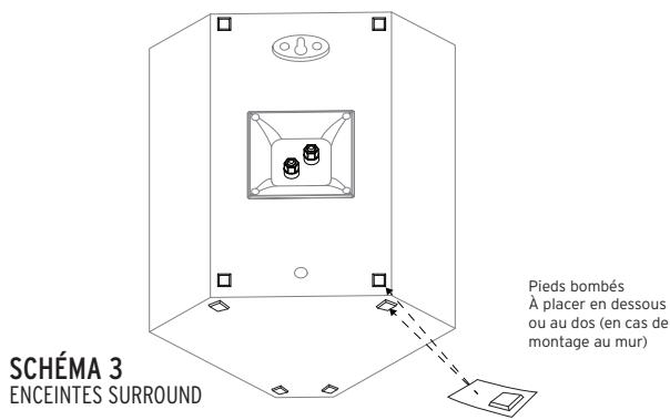 KLIPSCH RP-8060FA - 3