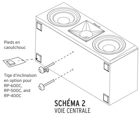 KLIPSCH RP-8060FA - 2