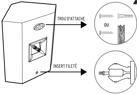 KLIPSCH RP-8060FA - BRANCHEMENT - 4