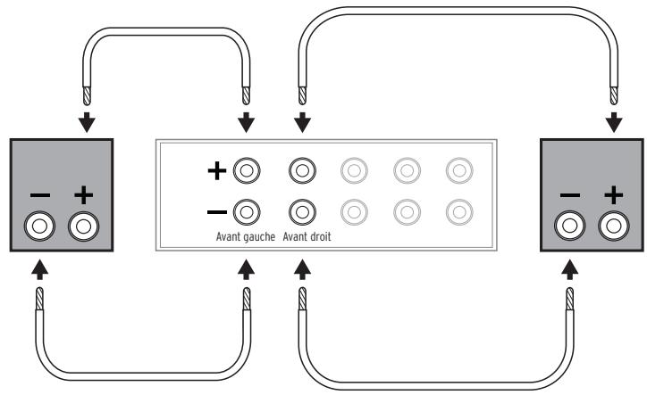KLIPSCH RP-8060FA - BRANCHEMENT - 3