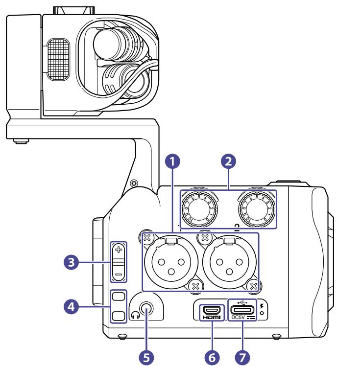 ZOOM Q8n-4K - Face arrière (écran déployé) - 3