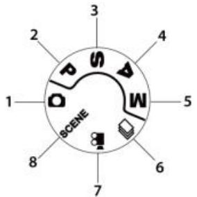 VIVITAR VS 1527 BLANC - Selecting the Shooting Mode - 1