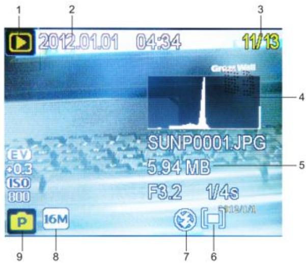 VIVITAR VS 1527 BLANC - Playback mode - 1