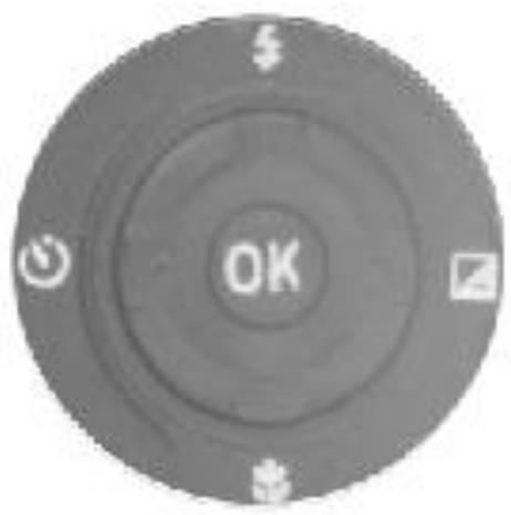 VIVITAR VS 1527 BLANC - Multifunctional buttons - 1