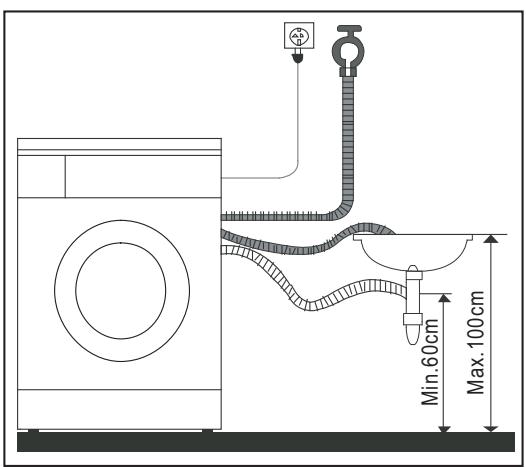 TECNOLEC TLL 812 - Évacuation de l'eau - 1
