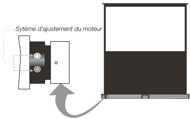 LUMENERE EDEN 180C - Précautions: - 2