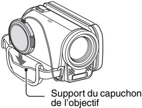 SANYO VPC-FH1EXBK - Protège-objectif - 2