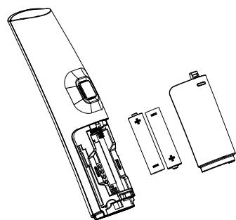 ALCATEL F250 - Icônes et symboles de l'écran - 2