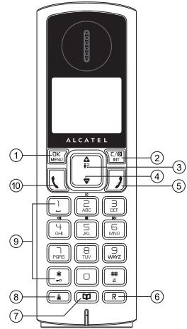 ALCATEL F250 - Présentation du téléphone - 1