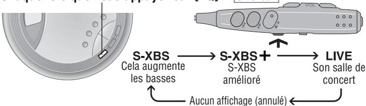 PANASONIC SLSX332 - Modifier la qualité du son - 1