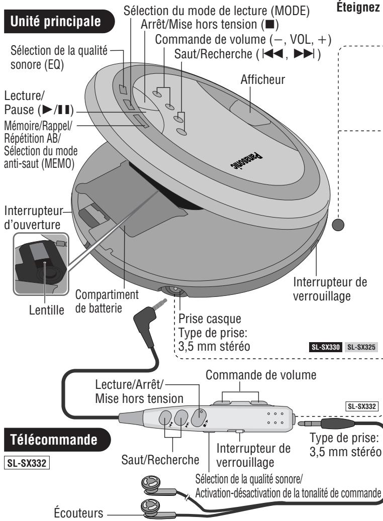 PANASONIC SLSX332 - AVERTISSEMENT! - 1