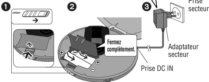 PANASONIC SLSX332 - Pour le SL-SX325 - 1