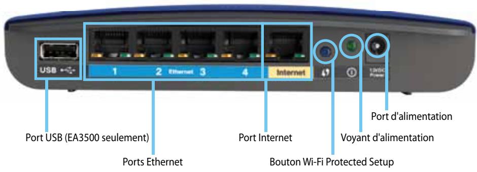 BELKIN EA2700-EW - Dépannage - 1